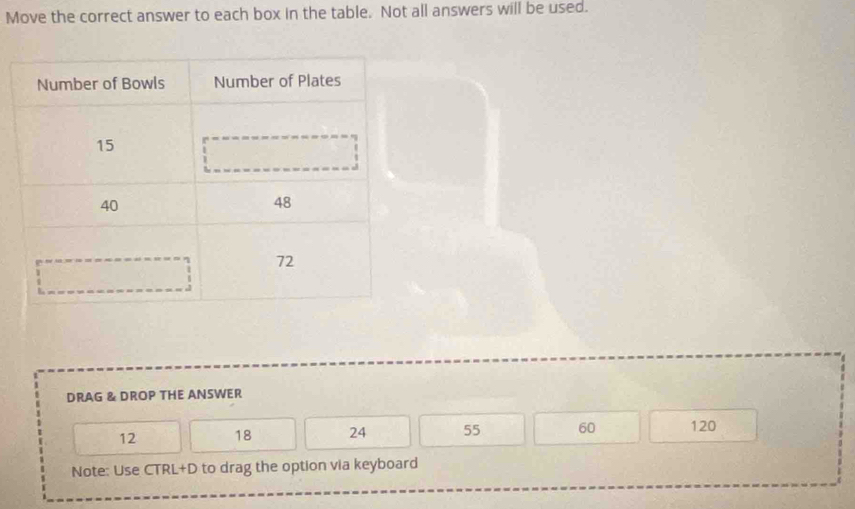 Move the correct answer to each box in the table. Not all answers will be used.
DRAG & DROP THE ANSWER
12 18 24 55 60 120
Note: Use CTRL+D to drag the option via keyboard