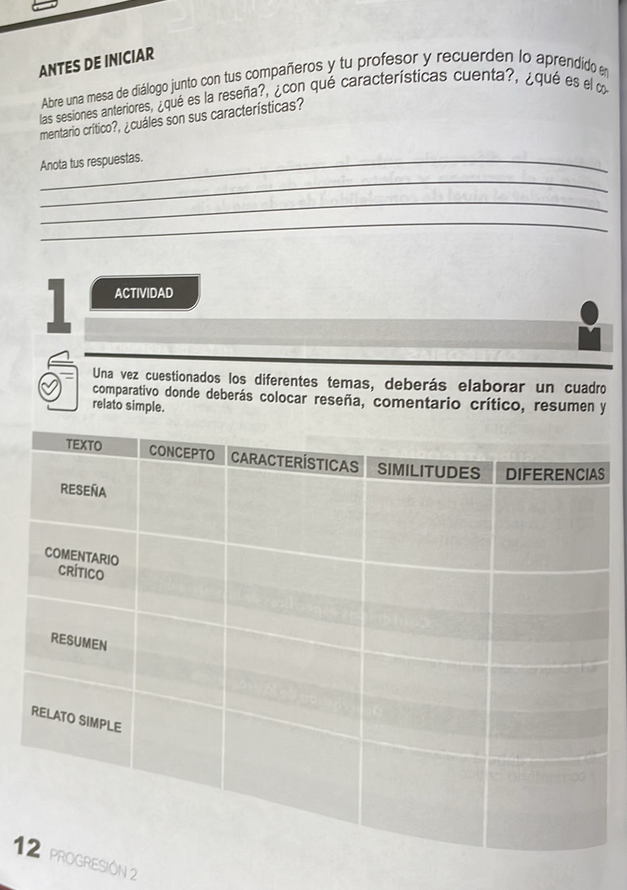 ANTES DE INICIAR 
Abre una mesa de diálogo junto con tus compañeros y tu profesor y recuerden lo aprendido en 
las sesiones anteriores, ¿qué es la reseña?, ¿con qué características cuenta?, ¿qué es el o 
mentario crítico?, ¿cuáles son sus características? 
_ 
_Anota tus respuestas. 
_ 
_ 
l ACTIVIDAD 
Una vez cuestionados los diferentes temas, deberás elaborar un cuadro 
comparativo donde deberás colocar reseña, comentario crítico, resumen y 
relato simple. 
S 
1SIóN 2