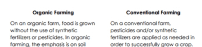 Organic Farming Conventional Farming 
On an organic farm, food is grown On a conventional farm, 
without the use of synthetic pesticides and/or synthetic 
fertilizers or pesticides. In organic fertilizers are applied as needed in 
farming, the emphasis is on soil order to successfully grow a crop.