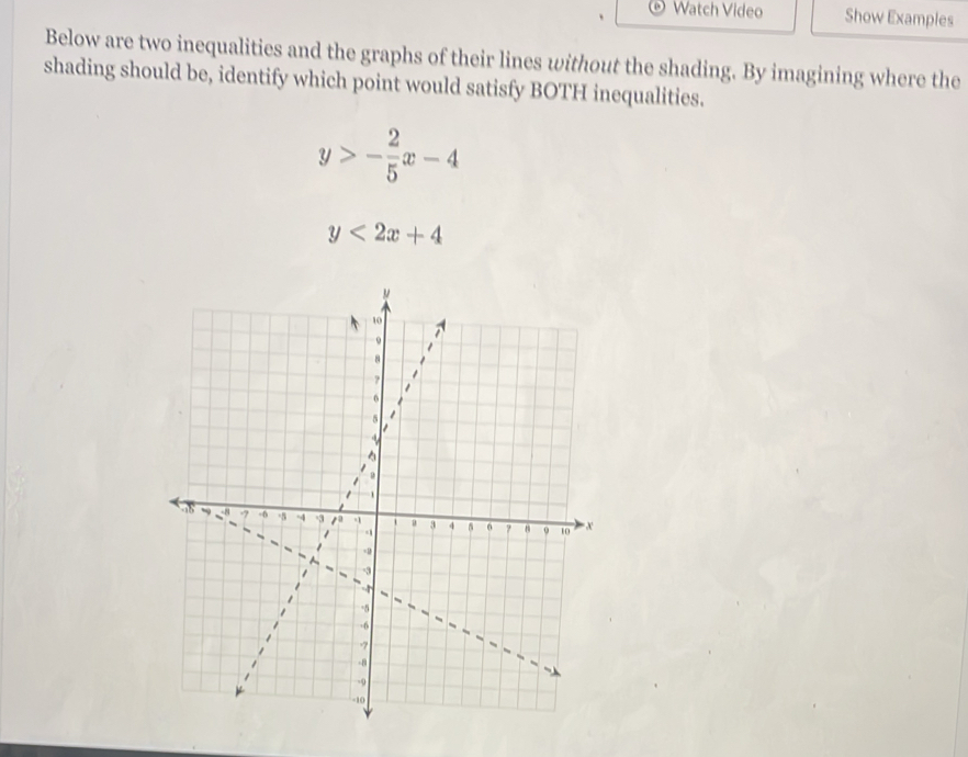 Watch Video Show Examples
Below are two inequalities and the graphs of their lines without the shading. By imagining where the
shading should be, identify which point would satisfy BOTH inequalities.
y>- 2/5 x-4
y<2x+4