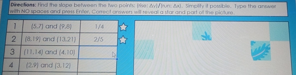 Directions: Find the slope between the two points: (rise: △ y) /(run: △ x. Simplify if possible. Type the answer
with NO spaces and press Enter. Correct answers will reveal a star and part of the picture.