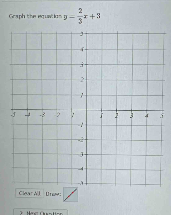 Graph the equation y= 2/3 x+3
5 
Clear All Draw: 
> Next Question