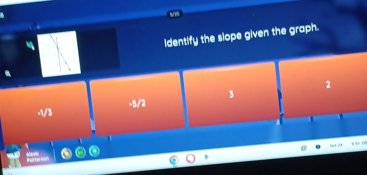 6/20 
Identify the slope given the graph.
2
3
-5/2
A 
Oct 24 9 51 US 
Alexis 
Patterson