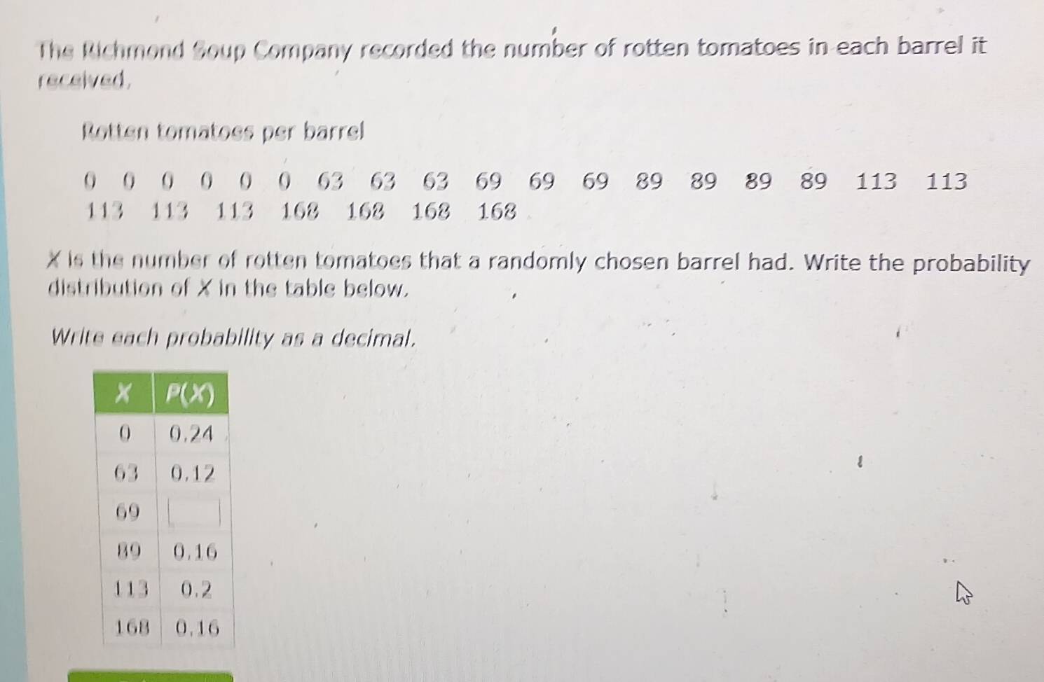 Solved: The Richmond Soup Company recorded the number of rotten ...