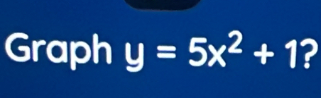 Graph y=5x^2+1 ?