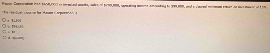 Mason Corporation had $650,000 in invested assets, sales of $700,000, operating income amounting to $99,000, and a desired minimum return on investment of 15%.
The residual income for Mason Corporation is
a $1.500
b $84,150
c $
d. $(6,000)