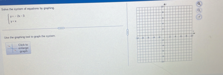 Solve the system of equations by graphing. Q 
Q
beginarrayl y=-2x-3 y=xendarray.
Use the graphing tool to graph the system 
Click to 
enlarge 
graph