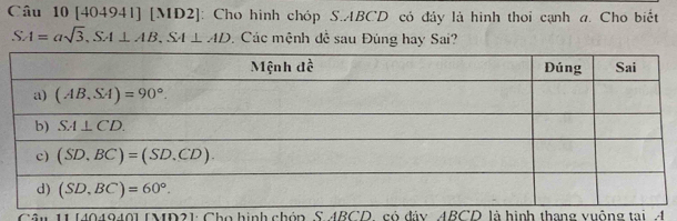 [404941] [MD2]: Cho hình chóp S.ABCD có đây là hình thoi cạnh a. Cho biết
SA=asqrt(3),SA⊥ AB,SA⊥ AD Các mệnh đê sau Đúng hay Sai?
Câu 1110104011111 ID21: Cho hình chóp S.ABCD có đây ABCD là hình thang vuộng tại A