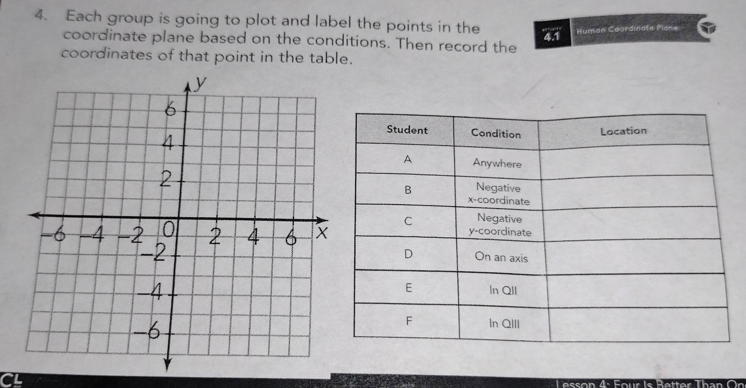 Each group is going to plot and label the points in the
43 Human Caordinate Plane 
coordinate plane based on the conditions. Then record the 
coordinates of that point in the table.