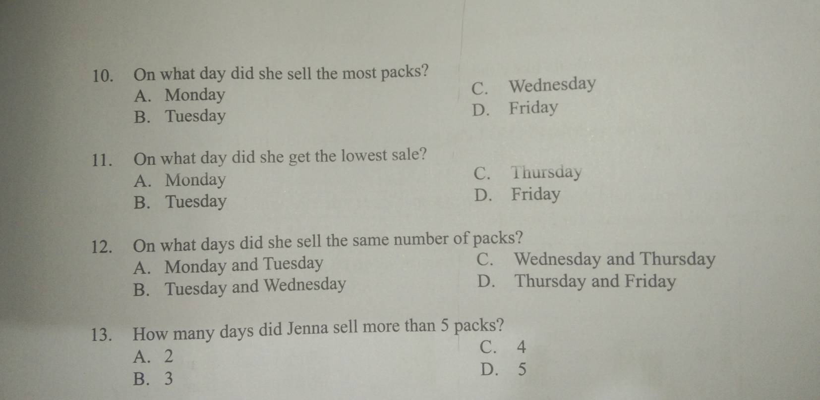 On what day did she sell the most packs?
A. Monday C. Wednesday
B. Tuesday
D. Friday
11. On what day did she get the lowest sale?
A. Monday
C. Thursday
B. Tuesday
D. Friday
12. On what days did she sell the same number of packs?
A. Monday and Tuesday
C. Wednesday and Thursday
B. Tuesday and Wednesday
D. Thursday and Friday
13. How many days did Jenna sell more than 5 packs?
A. 2
C. 4
B. 3
D. 5