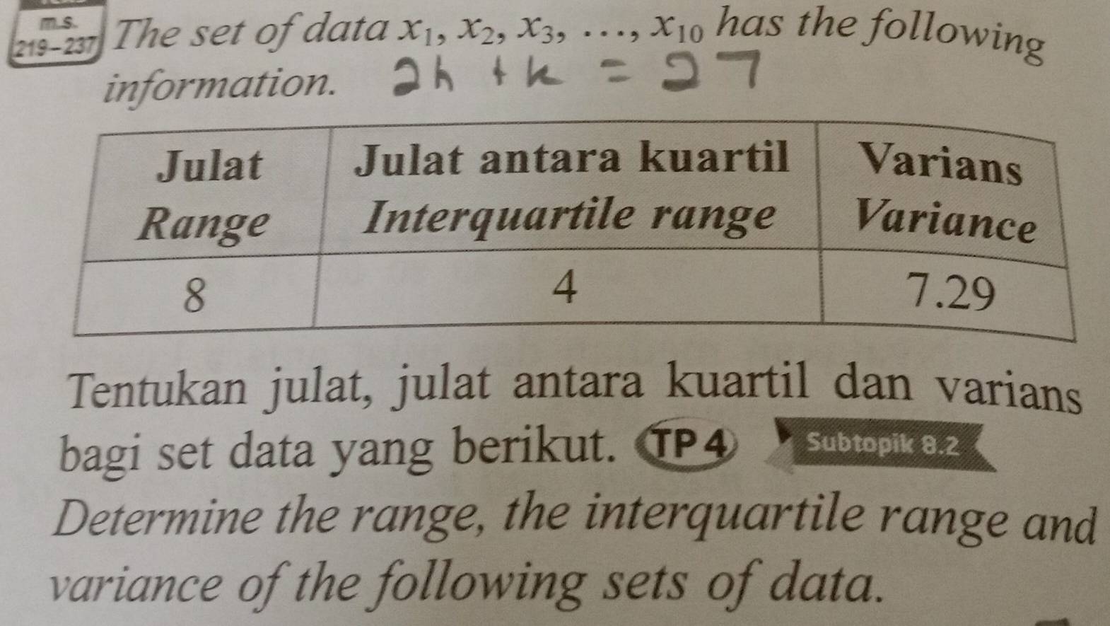 219-237 The set of data x_1, x_2, x_3,..., x_10 has the following 
information. 
Tentukan julat, julat antara kuartil dan varians 
bagi set data yang berikut. ⑰4 Subtopik 8.2
Determine the range, the interquartile range and 
variance of the following sets of data.