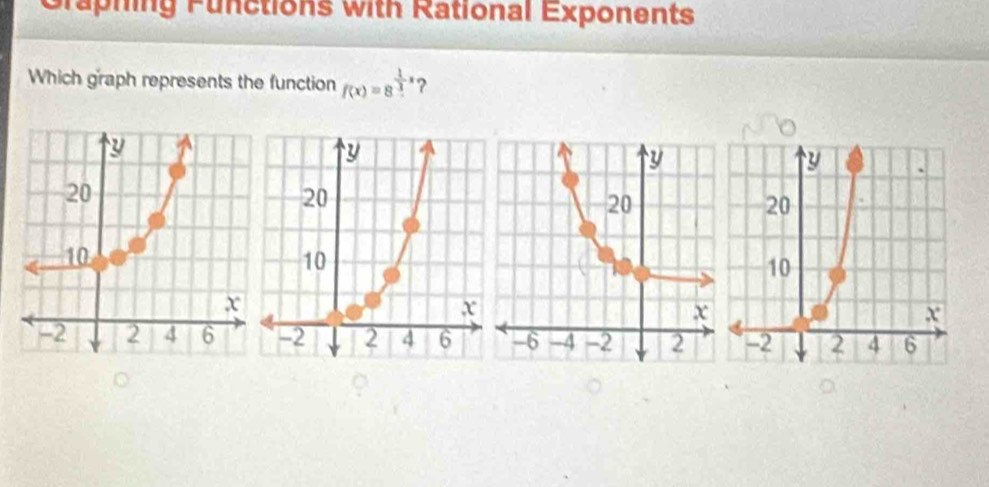 Graphing Functions with Rational Exponents 
Which graph represents the function f(x)=8^(frac 1)3x ?