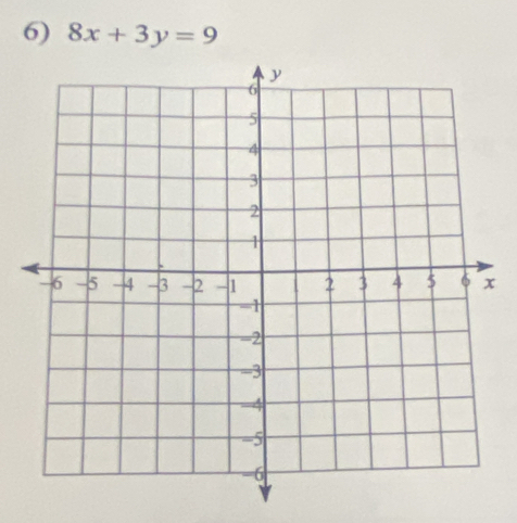 8x+3y=9