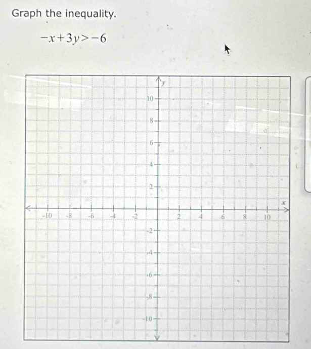 Graph the inequality.
-x+3y>-6