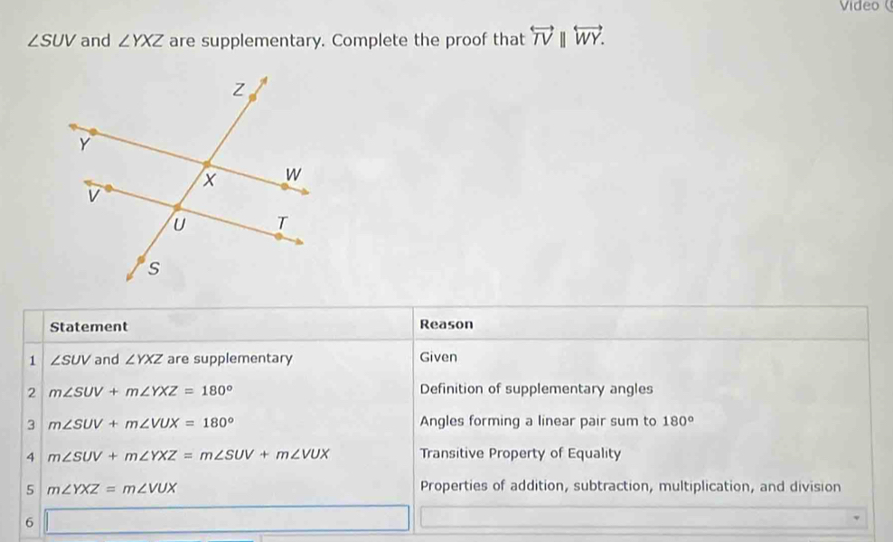 Video
∠ SUV and ∠ YXZ are supplementary. Complete the proof that overleftrightarrow TVparallel overleftrightarrow WY. 
Statement Reason 
1 ∠ SUV and ∠ YXZ are supplementary Given 
2 m∠ SUV+m∠ YXZ=180° Definition of supplementary angles 
3 m∠ SUV+m∠ VUX=180° Angles forming a linear pair sum to 180°
4 m∠ SUV+m∠ YXZ=m∠ SUV+m∠ VUX Transitive Property of Equality 
5 m∠ YXZ=m∠ VUX Properties of addition, subtraction, multiplication, and division 
6