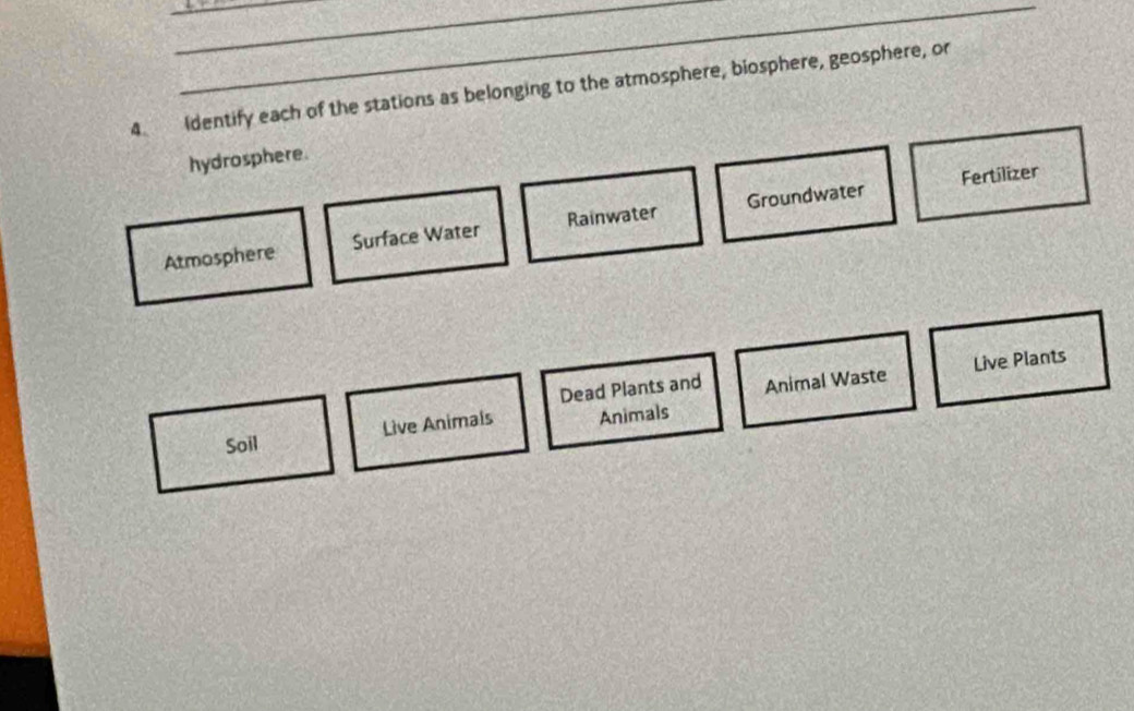 Identify each of the stations as belonging to the atmosphere, biosphere, geosphere, or 
hydrosphere. 
Fertilizer 
Atmosphere Surface Water Rainwater Groundwater 
Live Plants 
Dead Plants and 
Soil Live Animals Animals Animal Waste