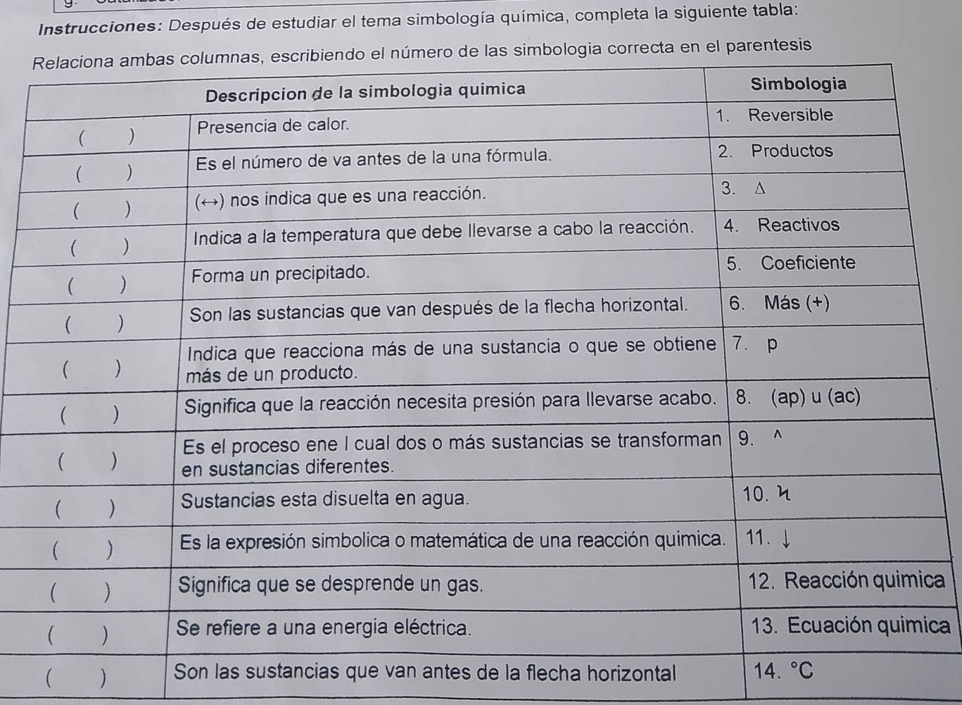 Instrucciones: Después de estudiar el tema simbología química, completa la siguiente tabla:
a en el parentesis
ca
ca
( ) Son las sustancias que van antes de la flecha horizontal 14.^circ C