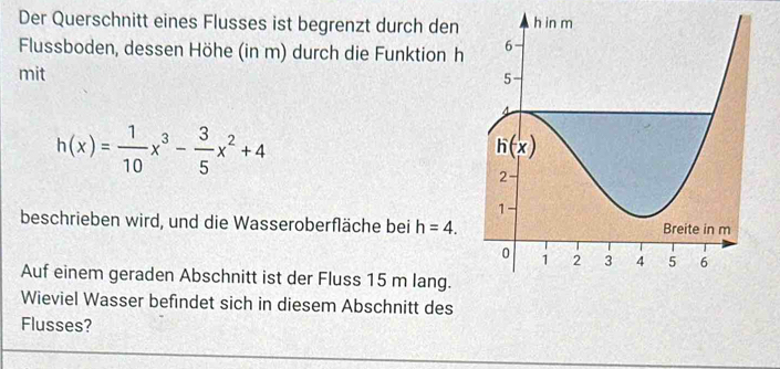 Der Querschnitt eines Flusses ist begrenzt durch den
Flussboden, dessen Höhe (in m) durch die Funktion h
mit
h(x)= 1/10 x^3- 3/5 x^2+4
beschrieben wird, und die Wasseroberfläche bei h=4.
Auf einem geraden Abschnitt ist der Fluss 15 m lang.
Wieviel Wasser befindet sich in diesem Abschnitt des
Flusses?