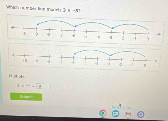 Which number line models 3* -3 ? 
Multiply.
3* -3=-9
Submit 
Work it out