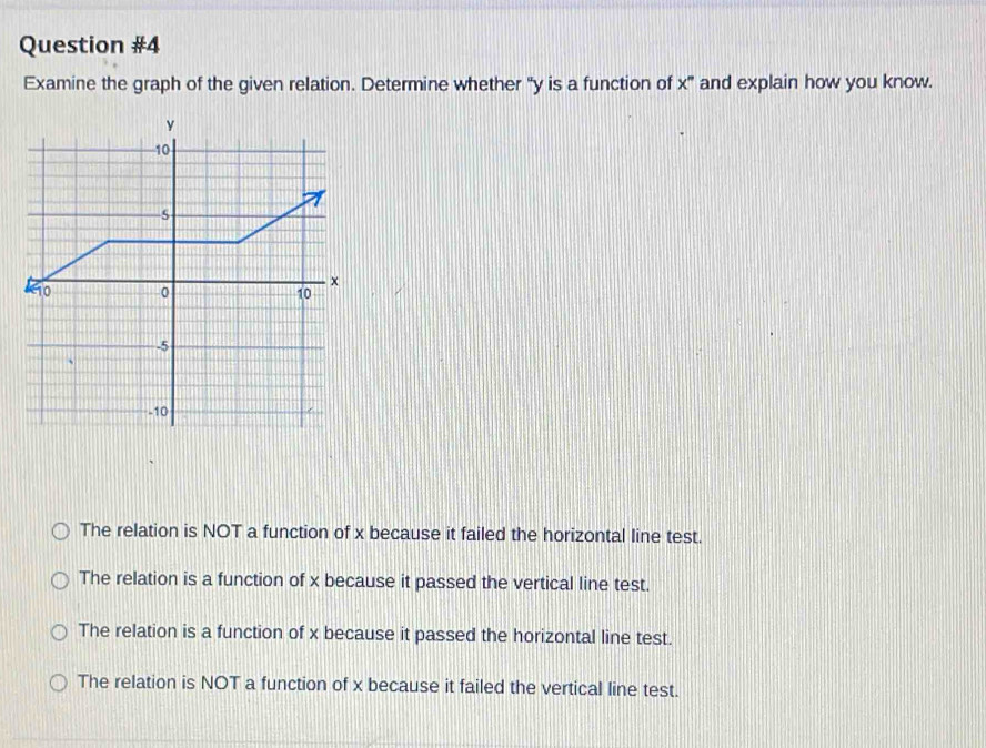 Examine the graph of the given relation. Determine whether "y is a function of x" and explain how you know.
The relation is NOT a function of x because it failed the horizontal line test.
The relation is a function of x because it passed the vertical line test.
The relation is a function of x because it passed the horizontal line test.
The relation is NOT a function of x because it failed the vertical line test.