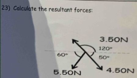 Calculate the resultant forces:
3.50N
120°
60°
50°
5.50N 4.50N