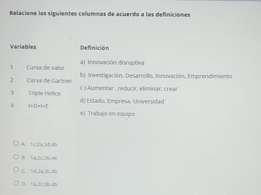 Relacione las siguientes columnas de acuerdo a las definiciones
Variables Definición
a) Innovación disruptiva
1 Curva de valor
b) Investigación, Desarrollo, Innovación, Emprendimiento
2 Curva de Gartner
c ) Aumentar . reducir, eliminar, crear
3 Triple Helice
d) Estado, Empresa, Universidad
4 I+D+I+E
e) Trabajo en equipo
A. 1c, 2a, 3d, 4b
B. 1a, 2c, 3b, 4e
C. 1d, 2a, 3c, 4b
D. 1a, 2c, 3b, 4b