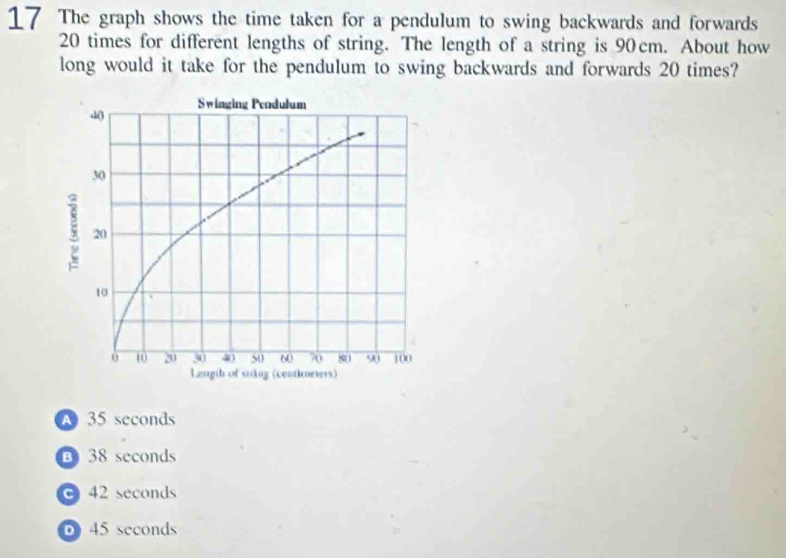 The graph shows the time taken for a pendulum to swing backwards and forwards
20 times for different lengths of string. The length of a string is 90cm. About how
long would it take for the pendulum to swing backwards and forwards 20 times?
A 35 seconds
B 38 seconds
C 42 seconds
0 45 seconds