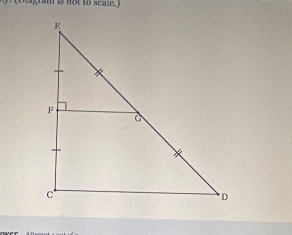 igram is not to scale.)