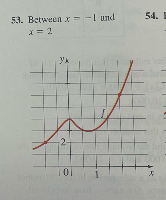 Between x=-1 and 54.
x=2