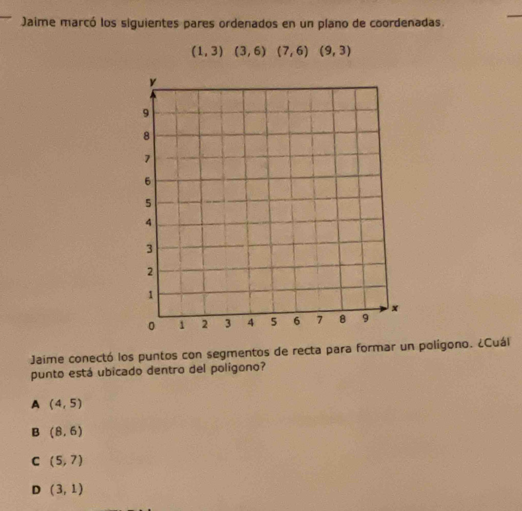 Jaime marcó los siguientes pares ordenados en un plano de coordenadas.
(1,3)(3,6) (7,6) (9,3)
Jaime conectó los puntos con segmentos de recta para formar un polígono. ¿Cuál
punto está ubicado dentro del poligono?
A (4,5)
B (8,6)
C (5,7)
D (3,1)