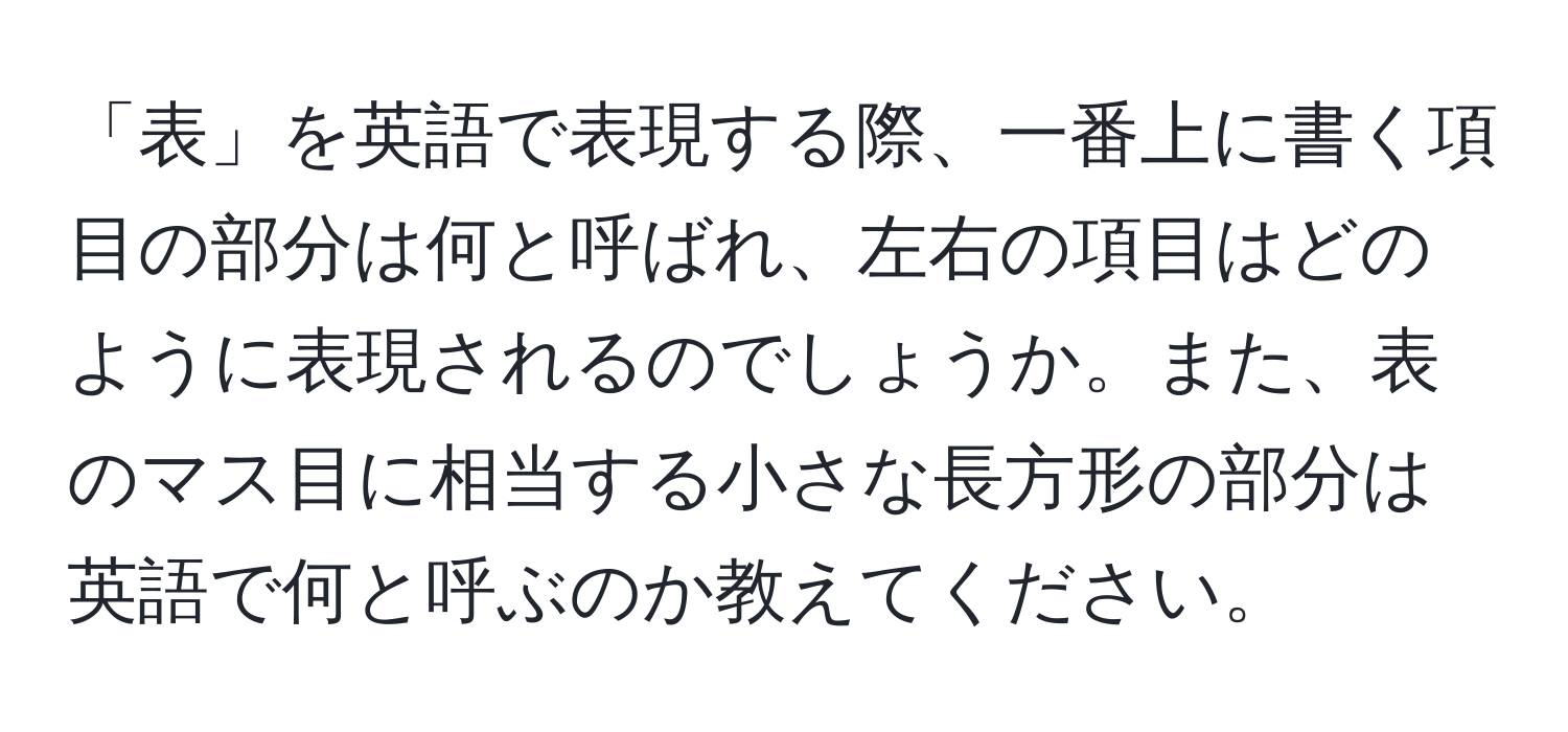 「表」を英語で表現する際、一番上に書く項目の部分は何と呼ばれ、左右の項目はどのように表現されるのでしょうか。また、表のマス目に相当する小さな長方形の部分は英語で何と呼ぶのか教えてください。