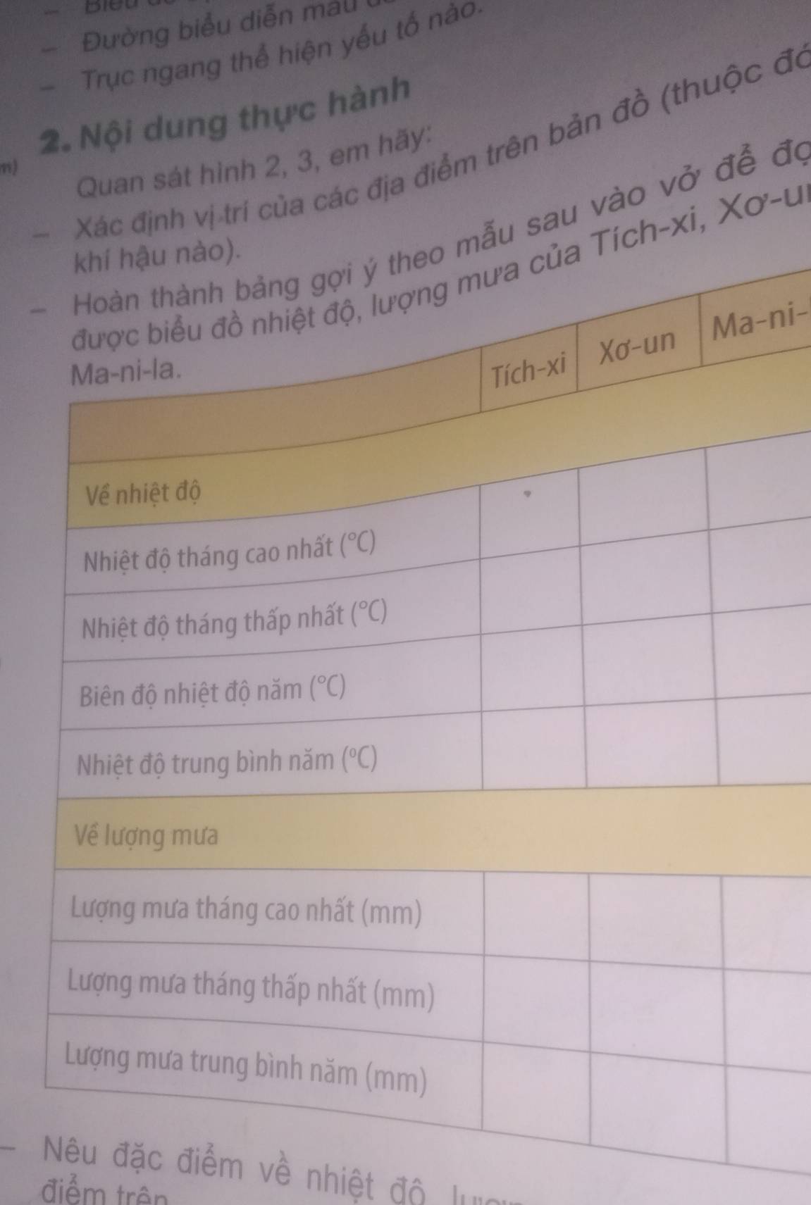 Bieu
-  Đường biểu diễn mal
Trục ngang thể hiện yếu tố nào:
2. Nội dung thực hành
Xác định vị trí của các địa điểm trên bản đồ (thuộc đô
Quan sát hình 2, 3, em hãy:
n)
u sau vào vở đề độ
h-xi, Xơ-u
-ni-
đặc điểm về nhiệt độ luc
điểm trên