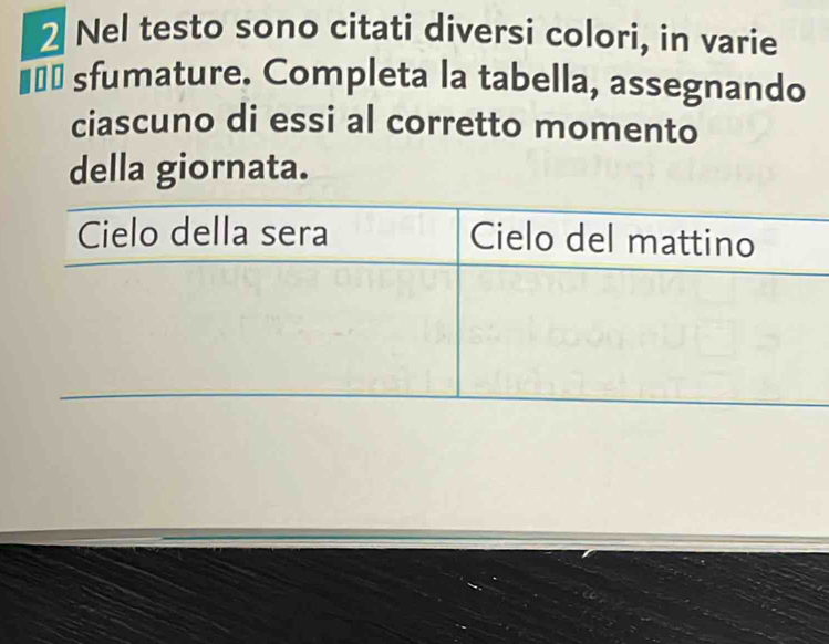 Nel testo sono citati diversi colori, in varie 
€£ sfumature. Completa la tabella, assegnando 
ciascuno di essi al corretto momento 
della giornata.