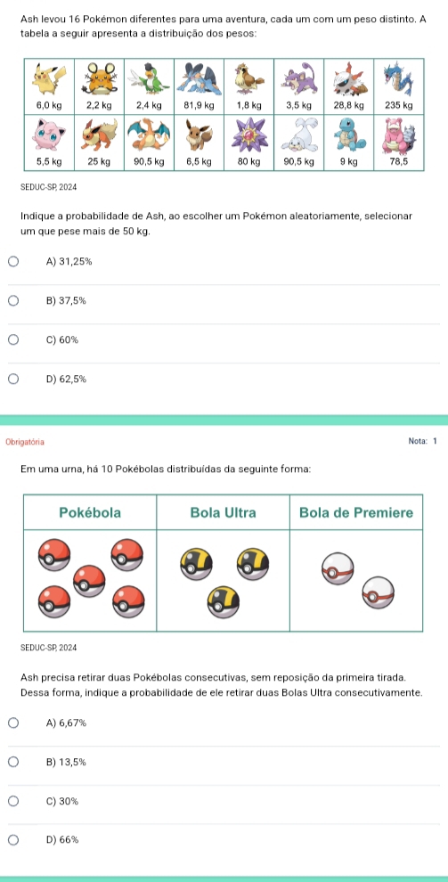 Ash levou 16 Pokémon diferentes para uma aventura, cada um com um peso distinto. A
tabela a seguir apresenta a distribuição dos pesos:
SEDUC-SP 2024
Indique a probabilidade de Ash, ao escolher um Pokémon aleatoriamente, selecionar
um que pese mais de 50 kg.
A) 31,25%
B) 37,5%
C) 60%
D) 62,5%
Obrigatória Nota: 1
Em uma urna, há 10 Pokébolas distribuídas da seguinte forma:
Pokébola Bola Ultra Bola de Premiere
SEDUC-SP 2024
Ash precisa retirar duas Pokébolas consecutivas, sem reposição da primeira tirada
Dessa forma, indique a probabilidade de ele retirar duas Bolas Ultra consecutivamente.
A) 6,67%
B) 13,5%
C) 30%
D) 66%