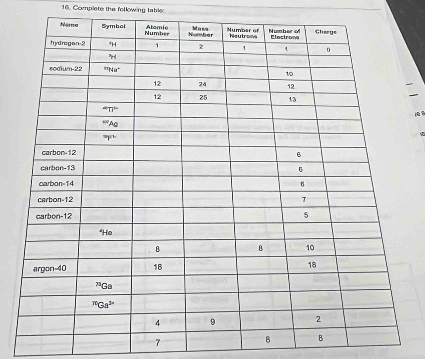 Complete the following table:
1e a
1e
7