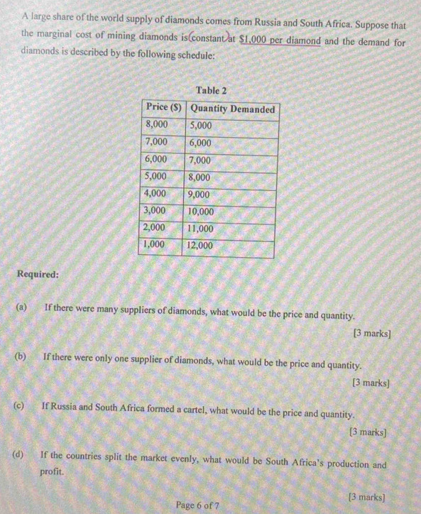 A large share of the world supply of diamonds comes from Russia and South Africa. Suppose that 
the marginal cost of mining diamonds is constant at $1,000 per diamond and the demand for 
diamonds is described by the following schedule: 
Required; 
(a) If there were many suppliers of diamonds, what would be the price and quantity. 
[3 marks] 
(b) If there were only one supplier of diamonds, what would be the price and quantity. 
[3 marks] 
(c) If Russia and South Africa formed a cartel, what would be the price and quantity. 
[3 marks] 
(d) If the countries split the market evenly, what would be South Africa’s production and 
profit. 
[3 marks] 
Page 6 of 7