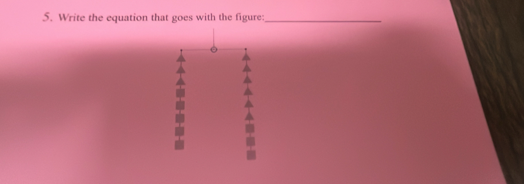 Write the equation that goes with the figure:_