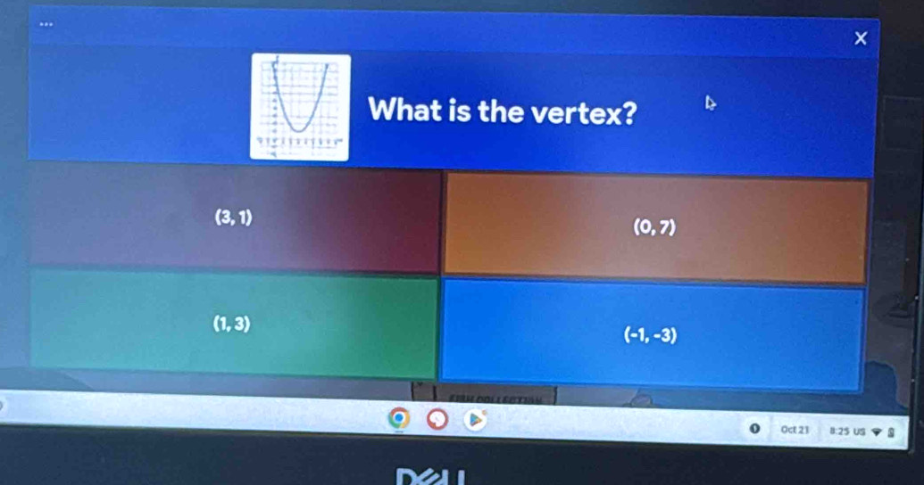 What is the vertex?
(3,1)
(0,7)
(1,3)
(-1,-3)
Oct 21 B:2$ US