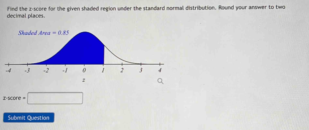 Find the z-score for the given shaded region under the standard normal distribution. Round your answer to two
decimal places.
z
z-score=□
Submit Question