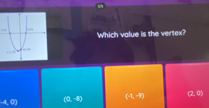 3/5
Which value is the vertex?
-4,0) (0,-8) (-1,-9) (2,0)