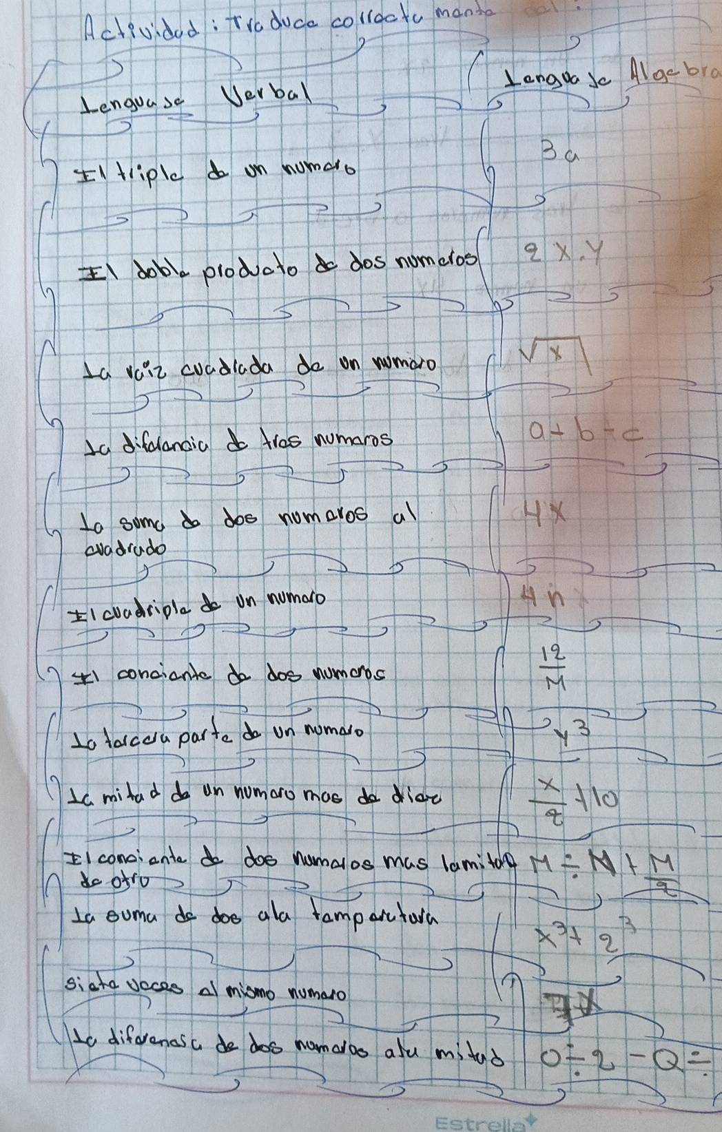 duce colldcto mante 
Lenguase Verbal Longoa so Alg-bro 
Ba 
Itliple do on numdro 
II doble plodcto o dos nomeros qx. y
sqrt(x)
Ia vcit cvadlada do on womaro 
Ia difaancia do tras numaros
a+b-c
to some do doo nomaros al HX 
(vadrudo 
1cvadripla do on numaro 
4n 
41 conciante do dos numoros
 12/M 
Lo forcoa parte do un nomaro 
3 
Ia mihad do un nomaro mas do diec
 x/8 +10
EI comoienta do doo numalos mas lamitdg M/ N+ M/2 
do ofro 
Ia eoma do doe ala tamparttwra
x^3+2^3
siata veces al mismo numaro 7x
to diferencsa do dos nomaroe afu mitad 0/ 2-Q/