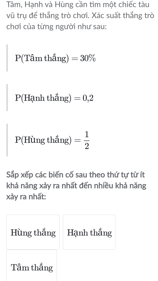 Tâm, Hạnh và Hùng cần tìm một chiếc tàu
vũ trụ để thắng trò chơi. Xác suất thắng trò
chơi của từng người như sau:
P(Tâm thắng) =30%
P(Hạnh thắng) =0,2
P(Hùng thắng) = 1/2 
Sắp xếp các biến cố sau theo thứ tự từ ít
khả năng xảy ra nhất đến nhiều khả năng
xảy ra nhất:
Hùng thắng Hạnh thắng
Tâm thắng