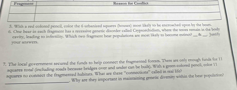 With a red colored pencil, color the 6 urbanized squares (houses) most likely to be encroached upo 
6. One bear in each fragment has a recessive genetic disorder called Cryptorchidism, where the testes remain in the body 
cavity, leading to infertility. Which two fragment bear populations are most likely to become extinct? _&_ Justify 
your answers. 
7. The local government secured the funds to help connect the fragmented forests. There are only enough funds for 11
squares total (including roads because bridges over and under can be built). With a green-colored pencil, color 11
squares to connect the fragmented habitats. What are these “connections” called in real life? 
_. Why are they important in maintaining genetic diversity within the bear population?