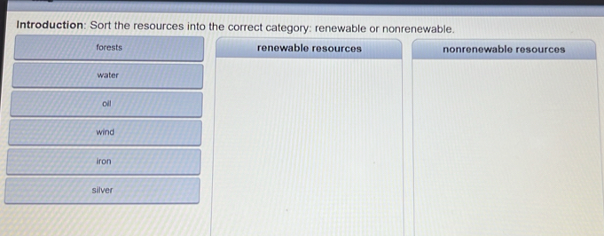 Introduction: Sort the resources into the correct category: renewable or nonrenewable.
forests renewable resources nonrenewable resources
water
oill
wind
iron
silver