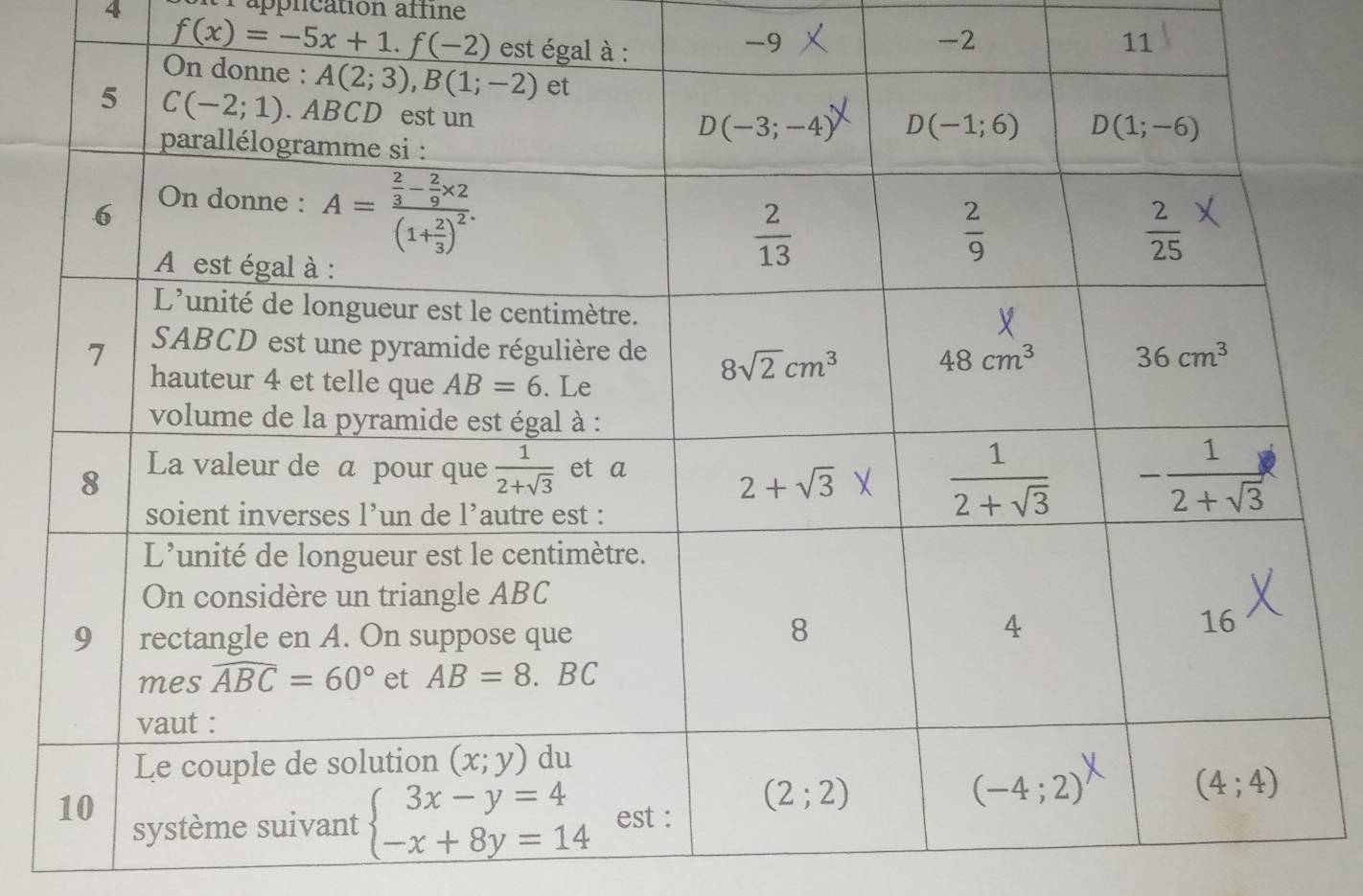 erapplication affine
f(x)=-5x+1.f(-2)
-9
-2
11