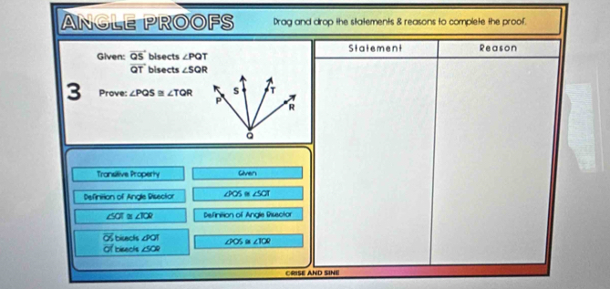 ANGLE PROOFS Drag and drop the statements & reasons to complete the proof. 
Given: vector QS bisects ∠ PQT Statement Reason
QT bisects ∠ SQR
3 Prove: ∠ PQS≌ ∠ TQR
Transilive Property Given 
Definition of Angle Risecton ∠ POS ∠ SOT
∠ SOT≌ ∠ TOR Definilion of Angle Disector 
& bisecks dOI ∠ POS≌ ∠ 100
of bisechs ∠ 500
CRISE AND SINI