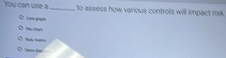 You can use a_ to assess how various controls will impact risk .
Line graph
Pie chart
Risk matrx
Venn dịạc