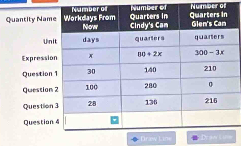 mber of Number of
Draw Lie