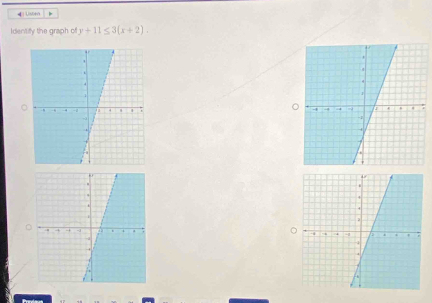 ◀| Listen 
Identify the graph of y+11≤ 3(x+2).