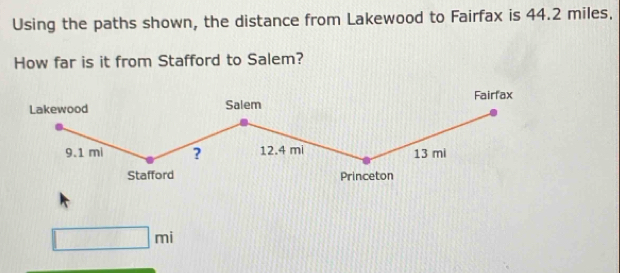 Using the paths shown, the distance from Lakewood to Fairfax is 44.2 miles. 
How far is it from Stafford to Salem?
□ mi